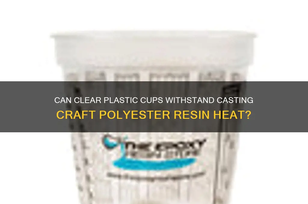 will clear plastic cups melt with castin craft polyester resin