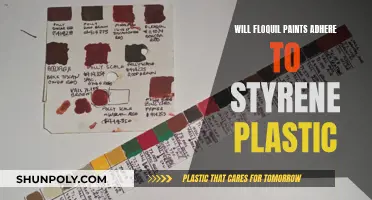 Floquil Paints and Styrene Plastic: A Good Match?