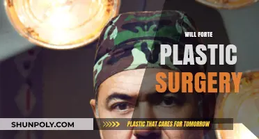 Will Forte's Plastic Surgery: Fact-Checking the Rumors and Speculations