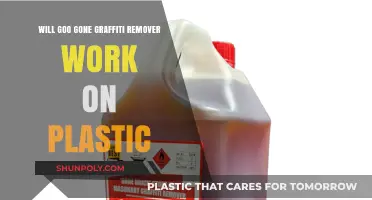 Goo Gone Graffiti Remover: Effective Solution for Plastic Surfaces?