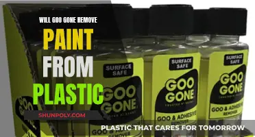 How Goo Gone Removes Paint from Plastic