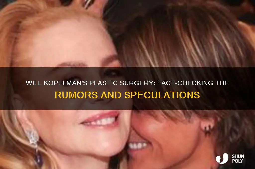 will kopelman plastic surgery