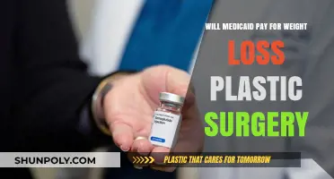 Does Medicaid Cover Weight Loss Plastic Surgery? What You Need to Know