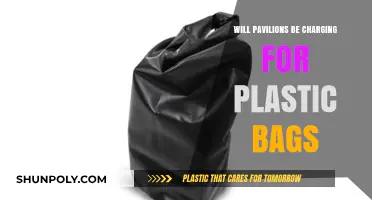 Pavilions Plastic Bag Fees: What Shoppers Need to Know