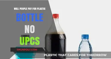 Will Consumers Pay for Plastic Bottles Without UPCs? Exploring the Trend