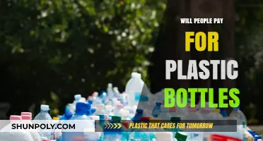 Will Consumers Pay for Plastic Bottles in a Sustainable Future?