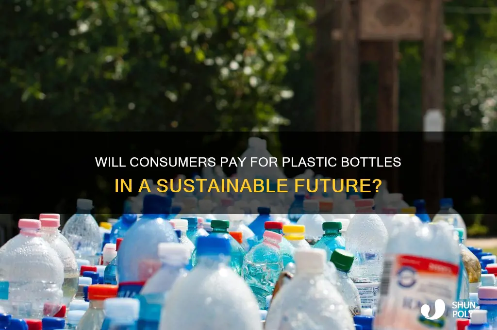 will people pay for plastic bottles
