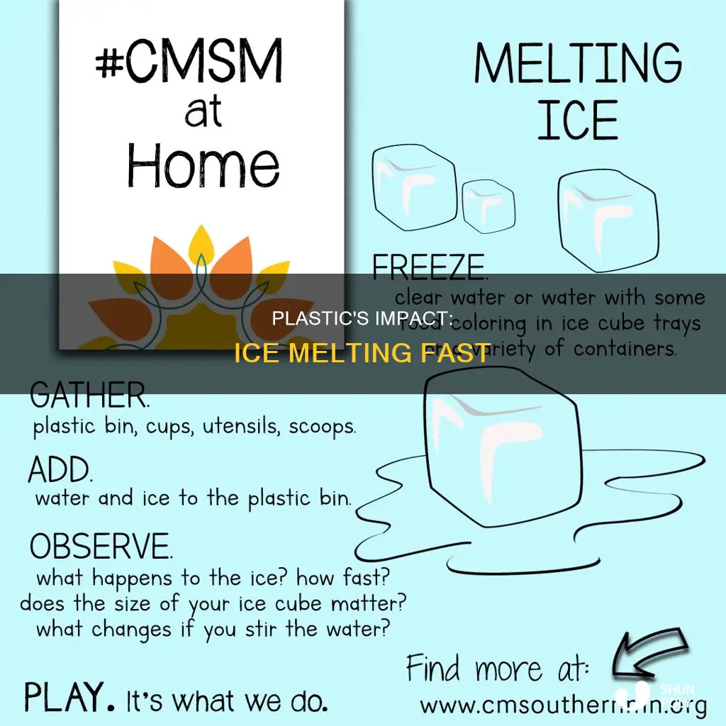 would ice melt fast on plastic