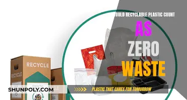 Recyclable Plastic: Truly Zero Waste?