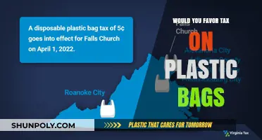 Should We Tax Plastic Bags? Pros, Cons, and Environmental Impact